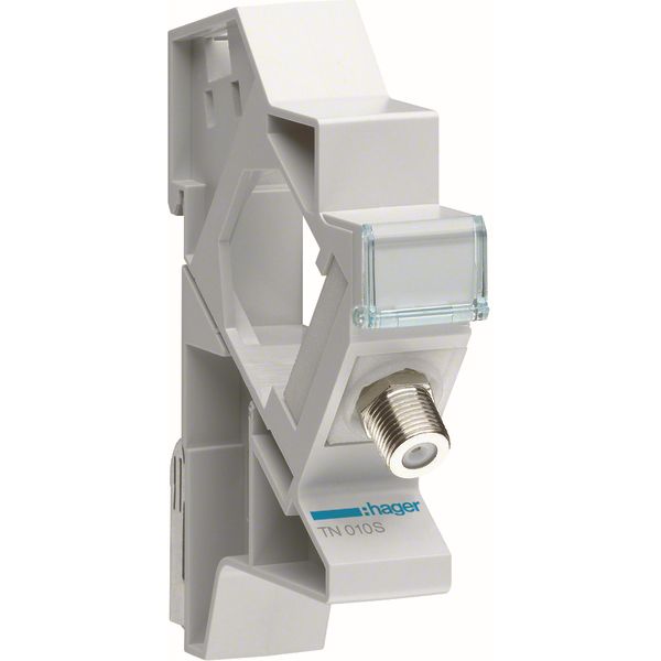 Connector type  F  + modulaire houder
